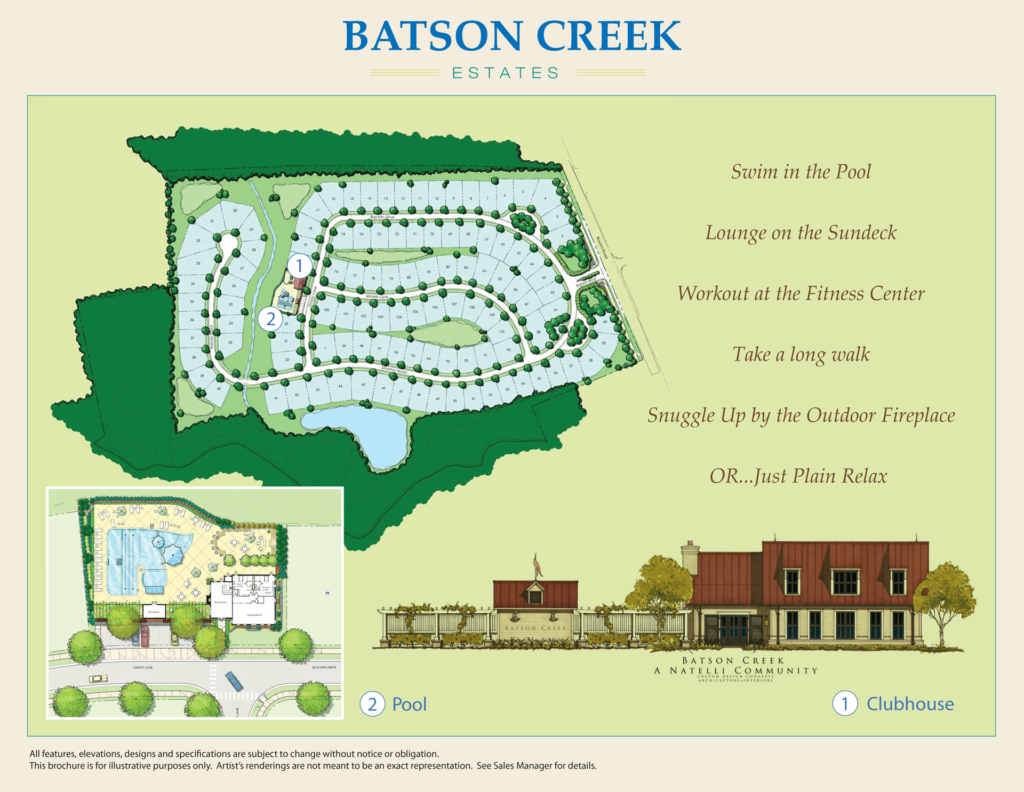 Batson Creek siteplan